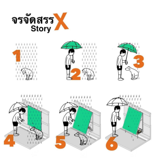 Illustration de l'article : Ils construisent des abris à partir de panneaux d'affichage inutilisés pour protéger les chiens errants