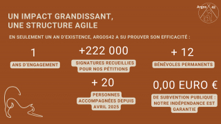 Illustration de l'article : Argos 42, l’association fondée par un adolescent qui fait entendre la voix des animaux